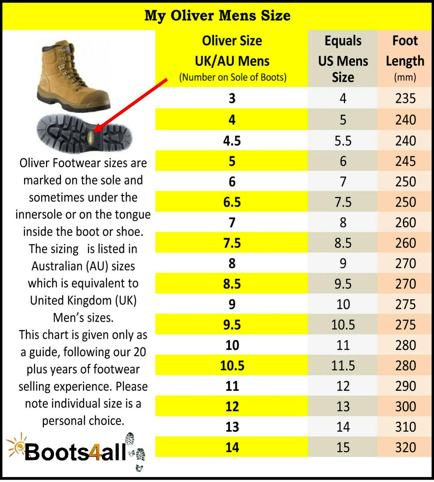 Oliver 45630Z 130mm Wheat Non Metallic Zip Side Safety Hiker Boots